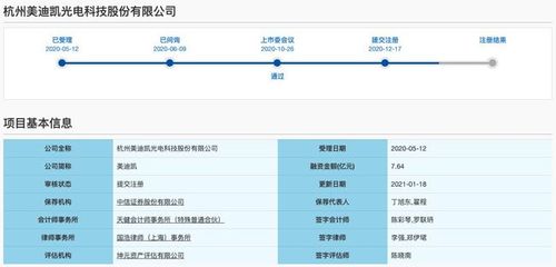 美迪凱科創板IPO獲批注冊:營收依賴蘋果 勞務派遣員工曾占比超四成