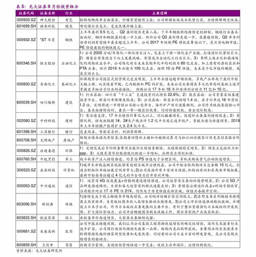 錫業集團最新消息 錫業股份股票