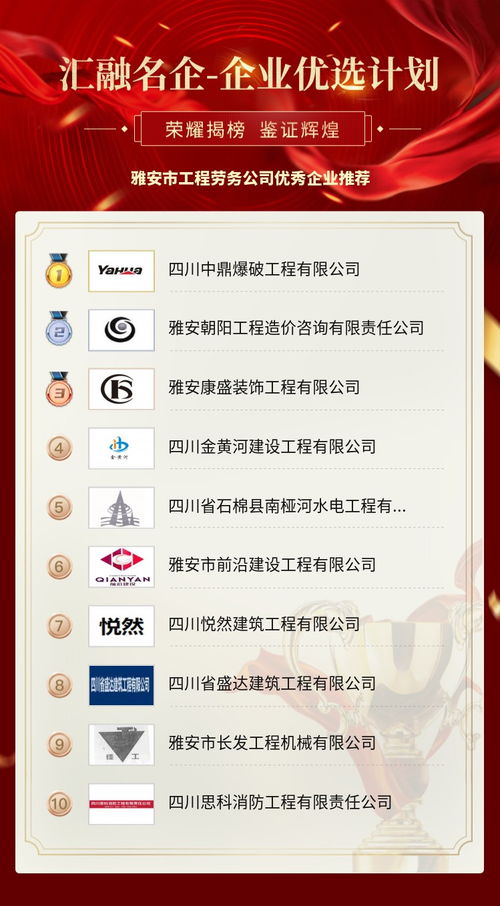 雅安市工程勞務公司優秀企業推薦