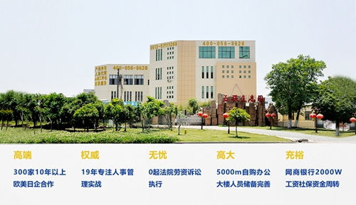 恭喜蘇州昱騰集團與日昆山滬興供應鏈管理公司成功簽約勞務外包業務