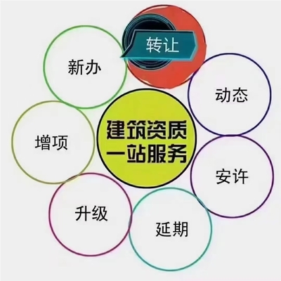 【2023年廣州市建筑施工企業怎么辦理安全生產許可證?代辦安全生產許可證需要什么材料】價格_廠家_批發_參數_圖片_管理咨詢欄目